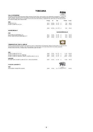 TOSCANA 
VILLA VISTARENNI 
The extensive Vistarenni estate lies between Radda and Gaiole in Chianti, 580 m. above sea level, and is dominated by its splendid 16 th century villa. 
Once the property of the Strozzi and Sonnino families, the name itself is thought to be of Etruscan origin and is first documented as a settlement in 
1049. The property comprises 35 ha. of vineyards as well as olive groves and woodland, a magnificent cellar, entirely dug out of the rock and roofed 
over with brick vaulting, and a small farm shop. 
Vintage Vol Size £/Bottle £/Case 
RED 
CHIANTI D.O.C.G. 2010 12.50% 6 x 75 cl 7.00 42.00 
CHIANTI CLASSICO D.O.C.G. 2010 12.50% 6 x 75 cl 9.66 57.96 
2009 12.50% 12 x 375 cl 5.45 65.40 
SASSOREGALE 
RED 
SASSOREGALE MAREMMA I.G.T. 2011 13.0% 6 x 75 cl 9.12 54.72 
SYRAH SASSOREGALE MAREMMA I.G.T. 2009 14.0% 6 x 75 cl 9.12 54.72 
2011 14.0% 6 x 75 cl 9.12 54.72 
TENIMENTI S.M. PILE E LAMOLE 
The Pile e Lamole farm Estate is situated in the commune of Greve in Chianti between the characteristic villages of Lamole and Pile, on natural terraces 
overlooking the Chianti hills. The estate covers 155 ha including 7.5 ha of olive groves, with cellars fitted with the most modern equipment. 
The Pile e Lamole Farm offers a complete range of traditional high-quality fine wines. 
RED 
CHIANTI CLASSICO D.O.C.G. 2009 13.5% 12 x 75 cl 11.03 132.36 
CHIANTI CLASSICO D.O.C.G. RISERVA 2009 13.0% 6 x 75 cl 14.61 87.66 
CHIANTI CLASSICO RISERVA VIGNETO CAMPOLUNGO D.O.C.G. 2007 14.0% 6 x 75 cl 22.87 137.22 
DESSERT 
VIN SANTO DEL CHIANTI CLASSICO D.O.C. VINO LIQUOROSO 2007 16.0% 6 x 50 cl 15.96 95.76 
PODERE LAMBERTO 
RED 
VINO NOBILE DI MONTEPULCIANO 2008 13.5% 6 x 75 cl 17.18 103.08 
5 
 