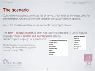 Experts Workshop on Controlled Vocabularies
Mainz 10-11/10/2013

Giovanni Colavizza

The scenario
Controlled vocabulary: a selected list of terms, which refer to concepts, used for
categorization. Criteria of concept selection are usually domain speciﬁc.
Focus for this talk: vocabularies of concepts, not proper names.
The term - concept relation is often not speciﬁed: intended (?) use of natural
language, which is context and interpretation speciﬁc.
But there goes language independence!
@Dalia Varanka, A topographic feature
taxonomy for a US national topographic
mapping ontology, 2009.

2

 
