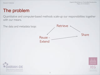 Experts Workshop on Controlled Vocabularies
Mainz 10-11/10/2013

Giovanni Colavizza

The problem
Quantitative and computer-based methods scale-up our responsibilities together
with our means.

Retrieve

The data and metadata loop:

Reuse Extend

3

Share

 