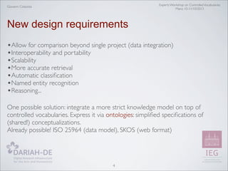 Experts Workshop on Controlled Vocabularies
Mainz 10-11/10/2013

Giovanni Colavizza

New design requirements
•Allow for comparison beyond single project (data integration)
•Interoperability and portability
•Scalability
•More accurate retrieval
•Automatic classiﬁcation
•Named entity recognition
•Reasoning...
One possible solution: integrate a more strict knowledge model on top of
controlled vocabularies. Express it via ontologies: simpliﬁed speciﬁcations of
(shared!) conceptualizations.
Already possible! ISO 25964 (data model), SKOS (web format)

4

 