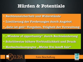 Hürden & Potentiale Rechtsunsicherheit und Widerstände Limitierung der Forderungen durch Angebot „ Geiz-ist-geil“-Vorgaben, Trägheit der Verwaltung „ Window of opportunity“ durch Rechtsänderung Schrittweise höhere Verbindlichkeit und Druck Hochschulkampagne „Meine Uni kauft fair“ Faire Beschaffung 