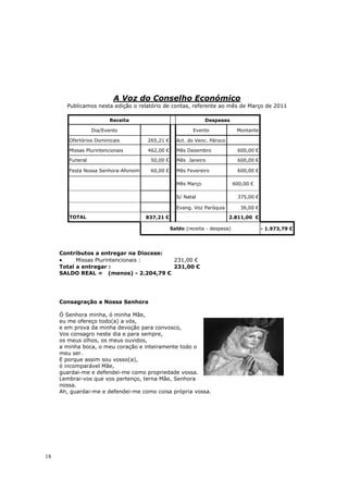A Voz do Conselho Económico
         Publicamos nesta edição o relatório de contas, referente ao mês de Março de 2011

                          Receita                               Despesas

                   Dia/Evento                              Evento              Montante

         Ofertórios Dominicais         265,21 €     Act. do Venc. Pároco

         Missas Plurintencionais       462,00 €     Mês Dezembro               600,00 €

         Funeral                        50,00 €     Mês Janeiro                600,00 €

         Festa Nossa Senhora-Afonsim    60,00 €     Mês Fevereiro              600,00 €

                                                    Mês Março                 600,00 €

                                                    S/ Natal                   375,00 €

                                                    Evang. Voz Paróquia          36,00 €
         TOTAL                         837,21 €                            2.811,00 €

                                                  Saldo (receita - despesa)                - 1.973,79 €




     Contributos a entregar na Diocese:
     •     Missas Plurintencionais :    231,00 €
     Total a entregar :                 231,00 €
     SALDO REAL = (menos) - 2.204,79 €




     Consagração a Nossa Senhora

     Ó Senhora minha, ó minha Mãe,
     eu me ofereço todo(a) a vós,
     e em prova da minha devoção para convosco,
     Vos consagro neste dia e para sempre,
     os meus olhos, os meus ouvidos,
     a minha boca, o meu coração e inteiramente todo o
     meu ser.
     E porque assim sou vosso(a),
     ó incomparável Mãe,
     guardai-me e defendei-me como propriedade vossa.
     Lembrai-vos que vos pertenço, terna Mãe, Senhora
     nossa.
     Ah, guardai-me e defendei-me como coisa própria vossa.




18
 