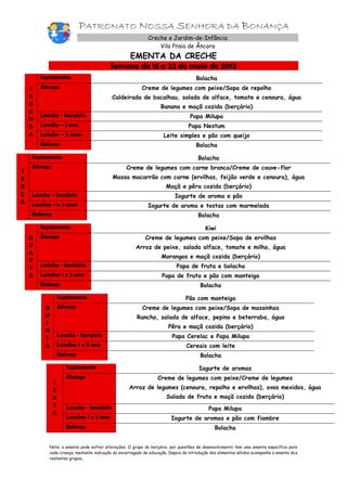 PATRONATO NOSSA SENHORA DA BONANÇA
Creche e Jardim-de-Infância
Vila Praia de Âncora
EMENTA DA CRECHE
Semana de 18 a 22 de maio de 2015
S
E
G
U
N
D
A
Suplemento Bolacha
Almoço Creme de legumes com peixe/Sopa de repolho
Caldeirada de bacalhau, salada de alface, tomate e cenoura, água
Banana e maçã cozida (berçário)
Lanche - berçário Papa Milupa
Lanche – 1 ano Papa Nestum
Lanche – 2 anos Leite simples e pão com queijo
Reforço Bolacha
T
E
R
Ç
A
Suplemento Bolacha
Almoço Creme de legumes com carne branca/Creme de couve-flor
Massa macarrão com carne (ervilhas, feijão verde e cenoura), água
Maçã e pêra cozida (berçário)
Lanche - berçário Iogurte de aroma e pão
Lanche: 1 e 2 anos Iogurte de aroma e tostas com marmelada
Reforço Bolacha
Q
U
A
R
T
A
Suplemento Kiwi
Almoço Creme de legumes com peixe/Sopa de ervilhas
Arroz de peixe, salada alface, tomate e milho, água
Morangos e maçã cozida (berçário)
Lanche - berçário Papa de fruta e bolacha
Lanche: 1 e 2 ano Papa de fruta e pão com manteiga
Reforço Bolacha
Q
U
I
N
T
A
Suplemento Pão com manteiga
Almoço Creme de legumes com peixe/Sopa de massinhas
Rancho, salada de alface, pepino e beterraba, água
Pêra e maçã cozida (berçário)
Lanche - berçário Papa Cerelac e Papa Milupa
Lanche: 1 e 2 ano Cereais com leite
Reforço Bolacha
S
E
X
T
A
Suplemento Iogurte de aromas
Almoço Creme de legumes com peixe/Creme de legumes
Arroz de legumes (cenoura, repolho e ervilhas), ovos mexidos, água
Salada de fruta e maçã cozida (berçário)
Lanche - berçário Papa Milupa
Lanche: 1 e 2 ano Iogurte de aromas e pão com fiambre
Reforço Bolacha
Nota: a ementa pode sofrer alterações. O grupo do berçário, por questões de desenvolvimento tem uma ementa específica para
cada criança, mediante indicação do encarregado de educação. Depois da introdução dos alimentos sólidos acompanha a ementa dos
restantes grupos,
 
