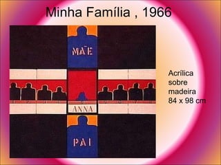Minha Família , 1966  Acrílica sobre madeira  84 x 98 cm 