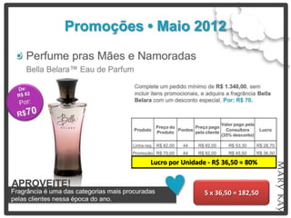Lucro por Unidade - R$ 36,50 = 80%



                 5 x 36,50 = 182,50
 