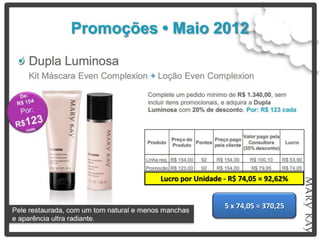 Lucro por Unidade - R$ 74,05 = 92,62%


                  5 x 74,05 = 370,25
 