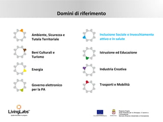 Domini di riferimento

Ambiente, Sicurezza e
Tutela Territoriale

Inclusione Sociale e Invecchiamento
attivo e in salute

Beni Culturali e
Turismo

Istruzione ed Educazione

Energia

Industria Creativa

Governo elettronico
per la PA

Trasporti e Mobilità

UNIONE EUROP E A
Fondo E urop eo di S vi l uppo Regi ona le

RE GIONE P UGL IA

Regione Puglia
Area Politiche per lo Sviluppo, il Lavoro e
l’Innovazione
Servizio Ricerca industriale e Innovazione

 