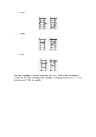  Sol (G)
 La (A)
 Si (B)
Para fazer os acordes: Cada linha representa uma corda, sendo a linha da esquerda a
sexta corda. A bolinha preta representa a primeira corda que deve ser tocada. As cordas
marcadas com “x” não são tocadas.
 