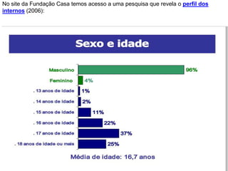 No site da Fundação Casa temos acesso a uma pesquisa que revela o perfil dos
internos (2006):
 