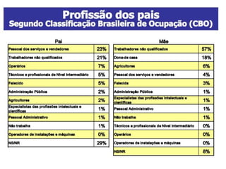 (Gráfico – Divulgação)
 