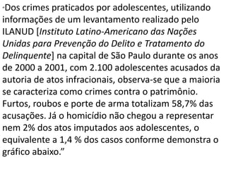 “Dos crimes praticados por adolescentes, utilizando
informações de um levantamento realizado pelo
ILANUD [Instituto Latino-Americano das Nações
Unidas para Prevenção do Delito e Tratamento do
Delinquente] na capital de São Paulo durante os anos
de 2000 a 2001, com 2.100 adolescentes acusados da
autoria de atos infracionais, observa-se que a maioria
se caracteriza como crimes contra o patrimônio.
Furtos, roubos e porte de arma totalizam 58,7% das
acusações. Já o homicídio não chegou a representar
nem 2% dos atos imputados aos adolescentes, o
equivalente a 1,4 % dos casos conforme demonstra o
gráfico abaixo.”
 