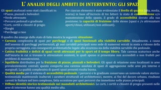 L’ ANALISI DEGLI AMBITI DI INTERVENTO: GLI SPAZI
Gli spazi analizzati sono stati classificati in:
•Piazze, piazzali e belvederi
•Verde attrezzato
•Percorsi pedonali e gradinate
•Corti, cortili e chiostri di pregio
•Slarghi
•Parcheggi a raso
Il quadro che emerge dallo stato di fatto mostra la seguente situazione:
• Carenza complessiva di spazi per parcheggi e di spazi funzionali alla viabilità carrabile. Attualmente, a causa
dell’assenza di parcheggi pertinenziali, gli assi carrabili principali sono sede di numerosi veicoli in sosta a ridosso della
propria carreggiata, con conseguenti problematiche legate alla sicurezza sia della viabilità carrabile che pedonale.
• Cattiva fruibilità e deficit di spazi verdi attrezzati per lo sport ed il tempo libero. Tale carenza scaturisce anche
dall’incuria in cui si trovano le attrezzature esistenti, le quali spesso si presentano non accessibili o non fruibili per
problemi di manutenzione.
• Squilibrio distributivo per la fruizione di piazze, piazzali e belvederi. Gli spazi di relazione sono localizzati in aree
prevalentemente centrali; questo comporta una carenza assoluta di spazi di aggregazione nelle aree più interne e
marginali. La qualità complessiva di questi spazi presenti risulta buona.
• Qualità media per il sistema di accessibilità pedonale. I percorsi e le gradinate conservano un notevole valore storico-
testimoniale mantenendo inalterati i caratteri strutturali ed architettonici, mentre, ai fini del decoro urbano, risultano
carenti le finiture nel loro complesso, fatta eccezione per quei percorsi che immettono nelle piazze principali.
• Diffusa identità storico-testimoniale nei manufatti architettonici. Le corti, i cortili e chiostri di pregio presenti nelle
aree di interesse hanno una qualità medio-alta.
Per ciascun elemento è stato evidenziato il livello di qualità (alta, media,
scarsa) in base all’incrocio di tre fattori: lo stato di conservazione e/o
manutenzione dello spazio, il grado di accessibilità dovuto alla sua
posizione; la capacità di fruizione dello stesso (spazi e /o attrezzature
aperti/chiusi, utilizzati/non utilizzati).
 
