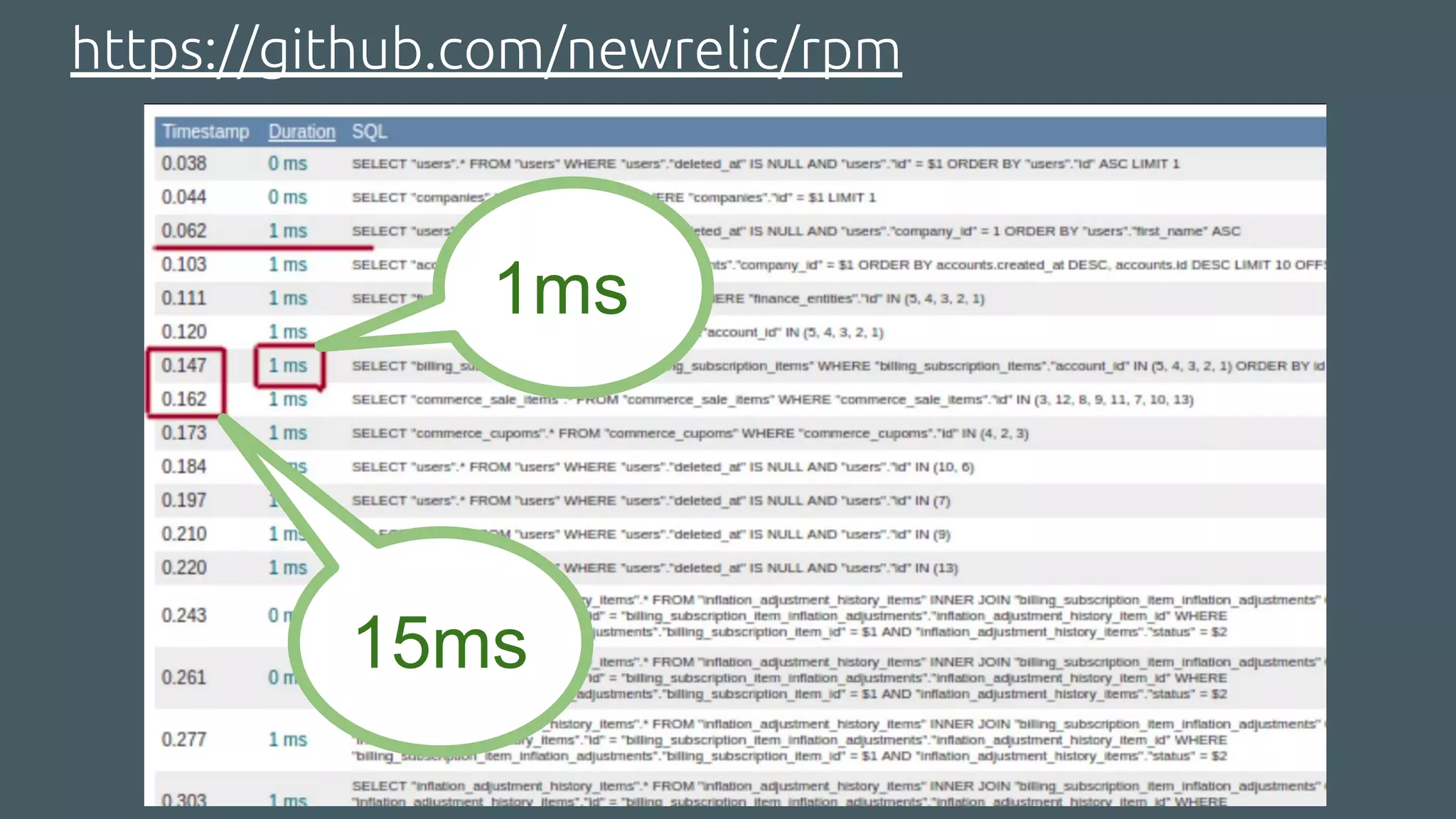 15ms
1ms
https://github.com/newrelic/rpm
 