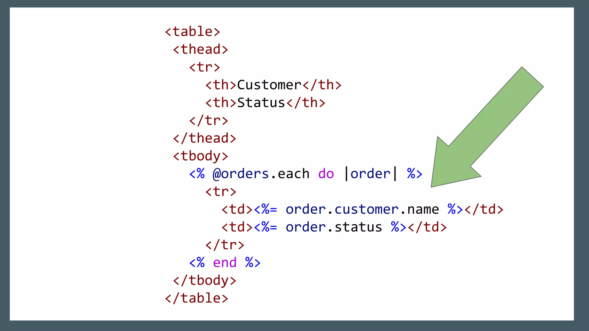 <table>
<thead>
<tr>
<th>Customer</th>
<th>Status</th>
</tr>
</thead>
<tbody>
<% @orders.each do |order| %>
<tr>
<td><%= order.customer.name %></td>
<td><%= order.status %></td>
</tr>
<% end %>
</tbody>
</table>
 