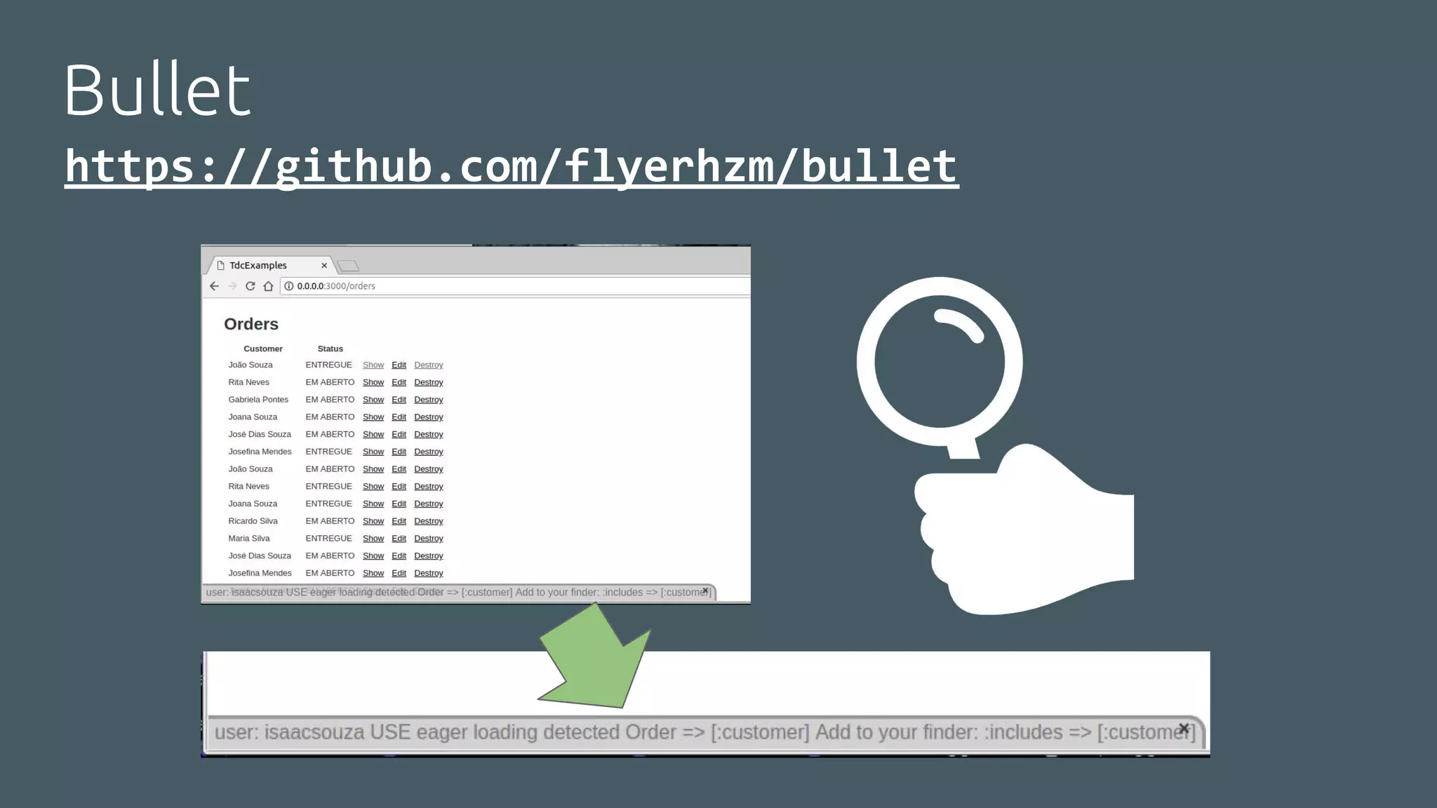 Bullet
https://github.com/flyerhzm/bullet
 