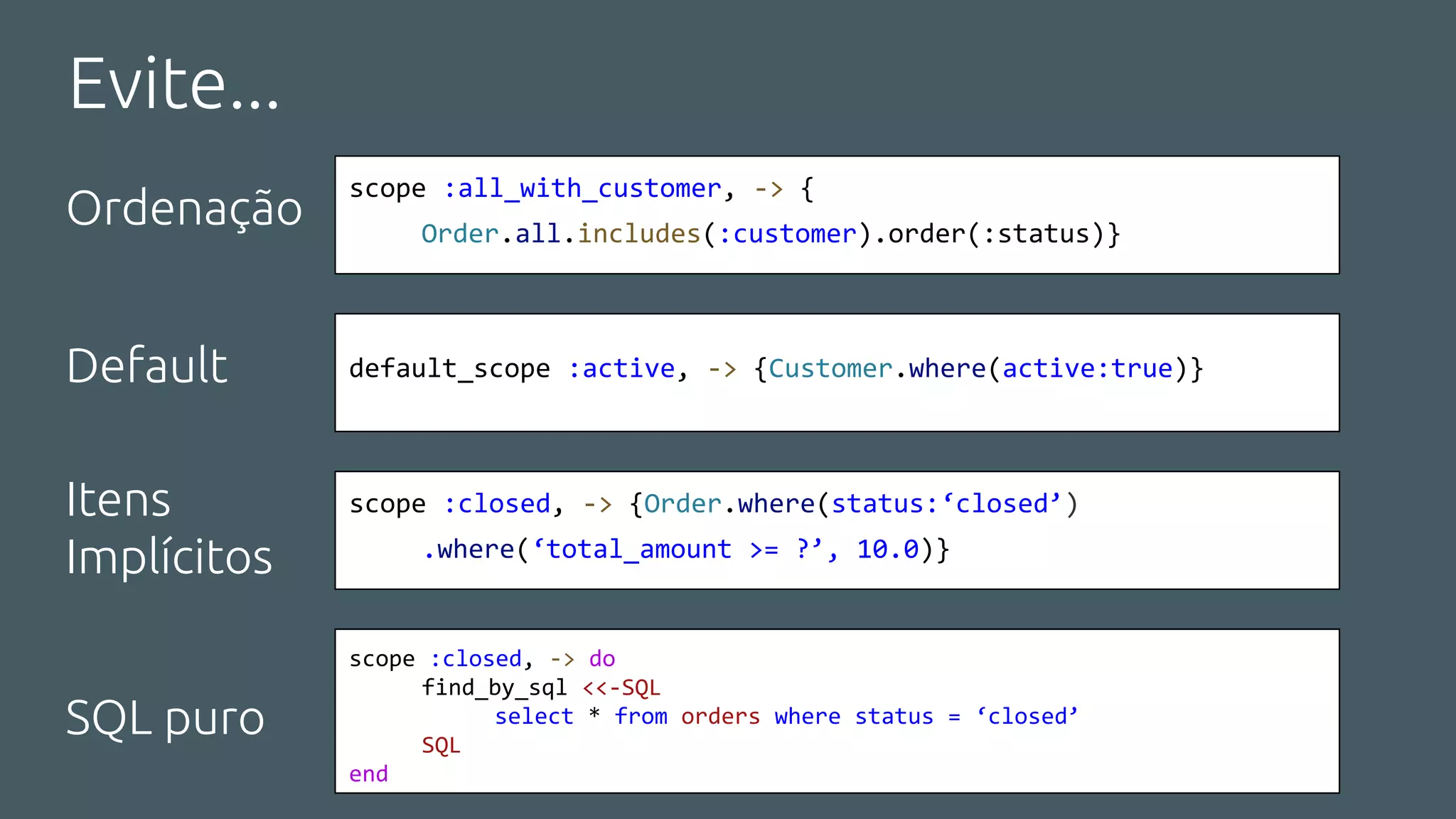 Evite...
scope :all_with_customer, -> {
Order.all.includes(:customer).order(:status)}
Ordenação
default_scope :active, -> {Customer.where(active:true)}Default
scope :closed, -> {Order.where(status:‘closed’)
.where(‘total_amount >= ?’, 10.0)}
Itens
Implícitos
scope :closed, -> do
find_by_sql <<-SQL
select * from orders where status = ‘closed’
SQL
end
SQL puro
 