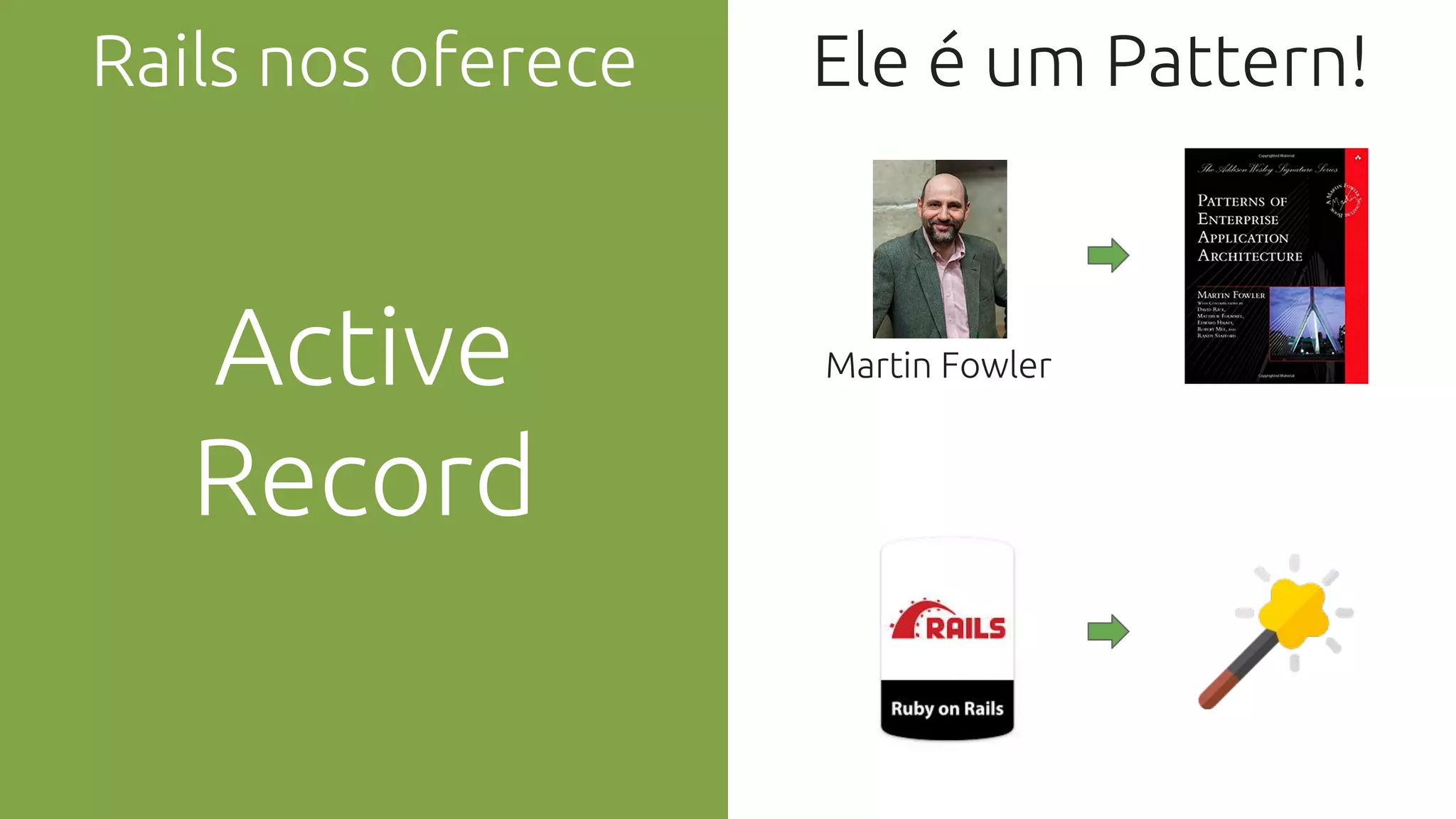 Rails nos oferece
Active
Record
Ele é um Pattern!
Martin Fowler
 