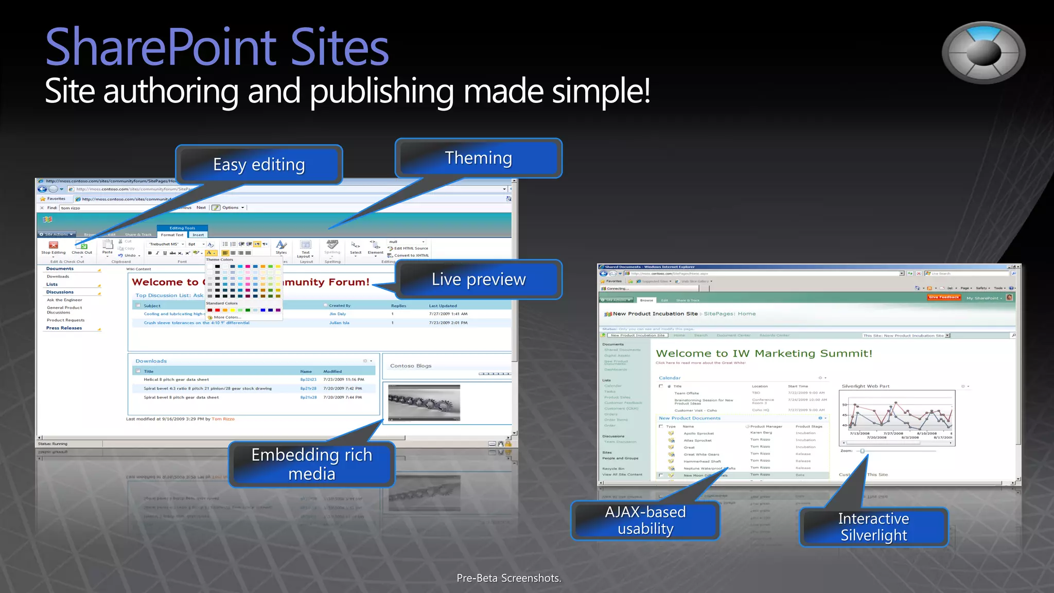 SharePoint Sites
 