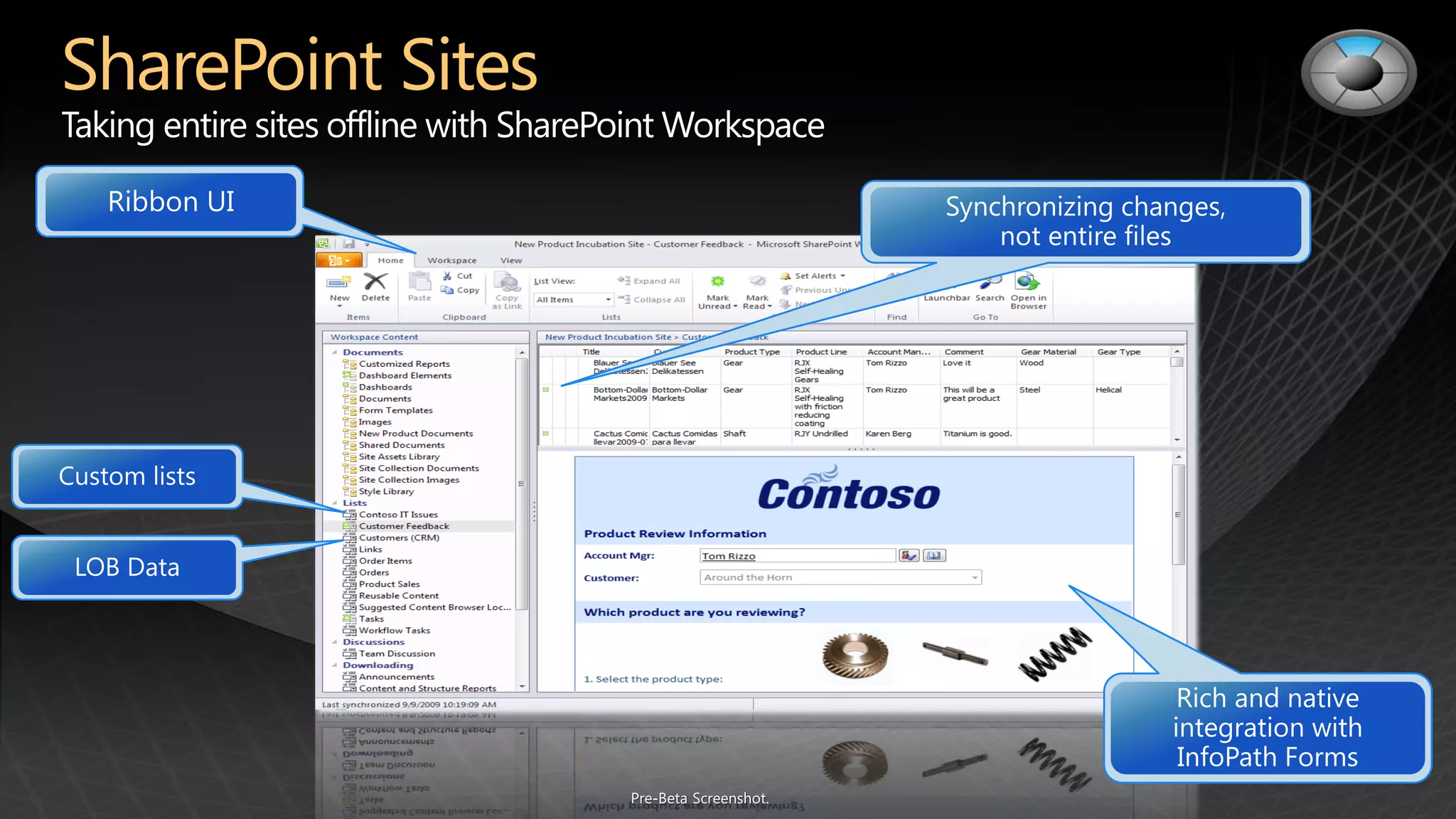SharePoint Sites
 