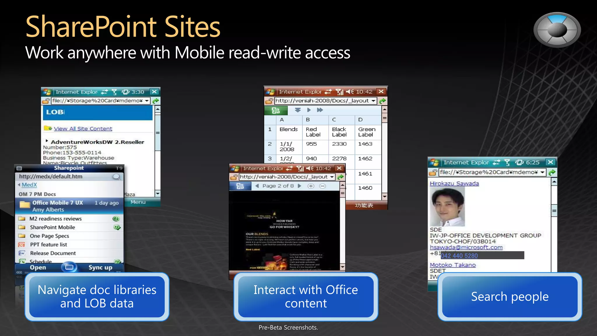 SharePoint Sites




                   042 440 5280
 
