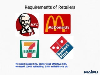 Requirements of Retailers

•No need leased line, prefer cost-effective link.
•No need 100% reliability, 95% reliability is ok.

 