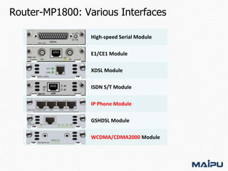 Router-MP1800: Various Interfaces
High-speed Serial Module
E1/CE1 Module
XDSL Module
ISDN S/T Module

IP Phone Module
GSHDSL Module
WCDMA/CDMA2000 Module

 