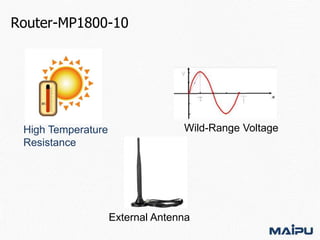 Router-MP1800-10

High Temperature
Resistance

Wild-Range Voltage

External Antenna

 