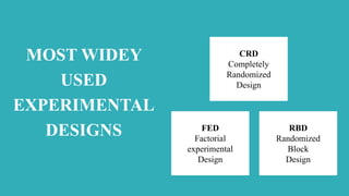 Experimental Design | PPT