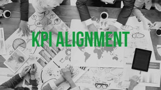 KPI ALIGNMENT 
 