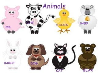 Animals

         cow                  SHEEP
                    CHICKEN
PIG




RABBIT    DOG

                    CAT         BEAR
 
