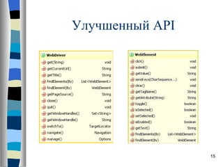 Улучшенный  API 