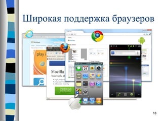 Широкая поддержка браузеров 