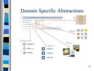 Domain Specific Abstractions 