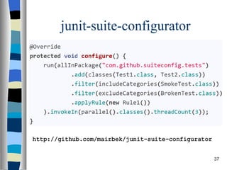 junit-suite-configurator 