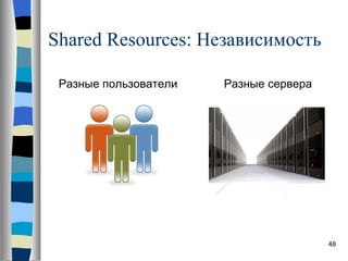 Shared Resources:  Независимость Разные пользователи Разные сервера 