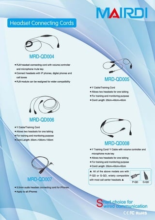 MRD-QD004
• RJ9 headset ∞-nnecting ∞rd with volume ∞ntroller
and microphone mute key
• Connect headsets witt1 IP phones, digital phωnes and
call boxes
• RJ9 module 四n be realigned for wider ∞mpatibility
MRD-QD006
.y Cabl创作raining Cord
.Allo响 S two headsets for one talking
and moniloring purpose
MRD-QD007
-3.5mm aud阳 headsel ∞nnecting ∞时 for iPhones
• Apply 10 aJl iPho情S
MAI.RD.I
• Y Cable/Tralning Cord
• Allows two headsets for one talking
• For training and m。、 toring purpose
• Cord Length: 2Ocm+4Ocm 叫Ocm
MRD-QD008
• Y Trainlng Cordl Y Cable with volume ∞ntroller and
microphone mute key
• Allows two headsets for one talking
• For training and moni!oring purpose
• Cord Length: 20cm刊Ocm件Ocm
.... AII 01 the above modeJs are with I 寸 I 
P-QO or G-QD, widely compatibte I~ 11 .... I
with most call 四nter headsets ... 11 ‘ F
p.QO G.QO
 