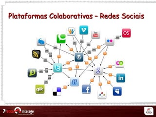 Plataformas Colaborativas – Redes SociaisPlataformas Colaborativas – Redes Sociais
 