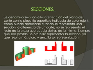 SECCIONES.
Se denomina sección a la intersección del plano de
corte con la pieza (la superficie indicada de color rojo ),
como puede apreciarse cuando se representa una
sección, a diferencia de un corte, no se representa el
resto de la pieza que queda detrás de la misma. Siempre
que sea posible, se preferirá representar la sección, ya
que resulta más clara y sencilla su representación.
 