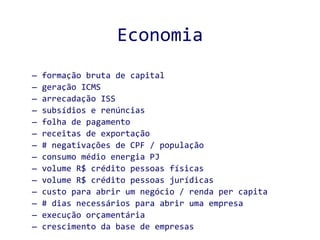 Economia formação bruta de capital geração ICMS arrecadação ISS subsídios e renúncias folha de pagamento receitas de exportação # negativações de CPF / população consumo médio energia PJ volume R$ crédito pessoas físicas volume R$ crédito pessoas jurídicas custo para abrir um negócio / renda per capita # dias necessários para abrir uma empresa  execução orçamentária crescimento da base de empresas 