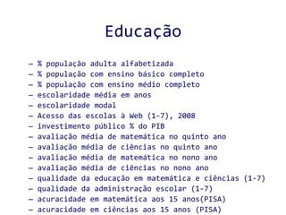 Educação % população adulta alfabetizada % população com ensino básico completo % população com ensino médio completo  escolaridade média em anos escolaridade modal Acesso das escolas à Web (1-7), 2008 investimento público % do PIB avaliação média de matemática no quinto ano avaliação média de ciências no quinto ano avaliação média de matemática no nono ano avaliação média de ciências no nono ano qualidade da educação em matemática e ciências (1-7) qualidade da administração escolar (1-7) acuracidade em matemática aos 15 anos(PISA)  acuracidade em ciências aos 15 anos (PISA) 