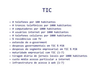 TIC # telefones por 100 habitantes # troncos telefônicos por 1000 habitantes # computadores por 1000 habitantes # usuários internet por 1000 habitantes  # telefones celulares por 1000 habitantes % residências com TV extensão do e-government despesas governamentais em TIC % PIB  despesas do segmento empresarial em TIC % PIB maturidade empresarial com TIC (1-7) tiragem diária de jornais locais por 1000 habitantes custo médio acesso particular a internet infraestrutura de acesso à web (1-7) 