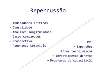Repercussão Indicadores críticos Causalidade Análises longitudinais Casos comparados Prospectiva Panoramas setoriais PPP Expansões Pólos tecnológicos Investimentos diretos Programas de capacitação 