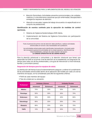 FASES Y HERRAMIENTAS PARA LA IMPLEMENTACIÓN DEL MODELO DE ATENCIÓN
Ministerio de Salud Pública 115
• Atención Domiciliaria. Actividades preventivo promocionales y de cuidados
médicos y /o de enfermería a personas que por enfermedad, discapacidad o 
emergencia requieran de atención.
•
conjunto de prestaciones.
oportunas.
• Sistema de Vigilancia Epidemiológica SIVE-Alerta.
• Implementación del Sistema de Vigilancia Comunitaria con participación 
de la comunidad.
extramurales en función a las necesidades de la población.
responsabilidades y tiempos de cada miembro del equipo.
LA UNIDAD OPERATIVA NO SE CIERRA NUNCA
Para  la  atención  extramural  o  comunitaria  y  la  atención  intramural  que  tienen  que 
desarrollar los EAIS en el primer nivel de atención se ha establecido una asignación de 
tiempo para cada uno de los profesionales y una guía de intervención a nivel individual, 
familiar y comunitario (anexo)
Asignación de tiempos para los equipos de salud.
La distribución del tiempo busca fundamentalmente asegurar y ordenar el cumplimiento 
de las actividades extramurales dentro de la aplicación del modelo por cada uno de los 
miembros de equipo, se ha considerado para ello los siguientes criterios:
• Tipo de unidad por su ubicación.
Profesional
Unidades Urbanas Unidades Rurales
Intramural Extramural Intramural Extramural
Médico 70% 30% 50% 50%
Psicólogo 50% 50% 30% 70%
Enfermera 50% 50% 40% 60%
Odontólogo 80% 20% 30% 70%
Obstetriz 80% 20% 30% 70%
TAPS 10% 90% 30% 70%
 