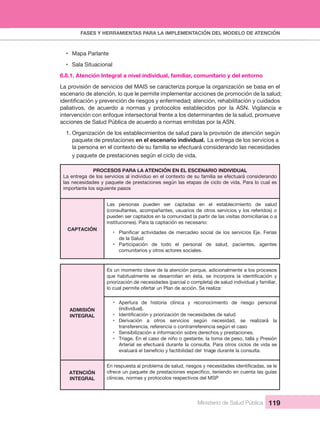 FASES Y HERRAMIENTAS PARA LA IMPLEMENTACIÓN DEL MODELO DE ATENCIÓN
Ministerio de Salud Pública 119
• Mapa Parlante
• Sala Situacional
6.8.1. Atención Integral a nivel individual, familiar, comunitario y del entorno
La provisión de servicios del MAIS se caracteriza porque la organización se basa en el 
escenario de atención, lo que le permite implementar acciones de promoción de la salud; 
paliativos,  de  acuerdo  a  normas  y  protocolos  establecidos  por  la  ASN.  Vigilancia  e 
intervención con enfoque intersectorial frente a los determinantes de la salud, promueve 
acciones de Salud Pública de acuerdo a normas emitidas por la ASN.
1. Organización de los establecimientos de salud para la provisión de atención según 
paquete de prestaciones en el escenario individual. La entrega de los servicios a 
la persona en el contexto de su familia se efectuará considerando las necesidades 
y paquete de prestaciones según el ciclo de vida.
PROCESOS PARA LA ATENCIÓN EN EL ESCENARIO INDIVIDUAL
La entrega de los servicios al individuo en el contexto de su familia se efectuará considerando 
las necesidades y paquete de prestaciones según las etapas de ciclo de vida. Para lo cual es 
importante los siguiente pasos
CAPTACIÓN
Las  personas  pueden  ser  captadas  en  el  establecimiento  de  salud 
(consultantes, acompañantes, usuarios de otros servicios y los referidos) o 
pueden ser captados en la comunidad (a partir de las visitas domiciliarias o a 
instituciones). Para la captación es necesario:
•
de la Salud
• Participación  de  todo  el  personal  de  salud,  pacientes,  agentes 
comunitarios y otros actores sociales.
ADMISIÓN 
INTEGRAL
Es un momento clave de la atención porque, adicionalmente a los procesos 
priorización de necesidades (parcial o completa) de salud individual y familiar, 
lo cual permite ofertar un Plan de acción. Se realiza:
• Apertura  de  historia  clínica  y  reconocimiento  de  riesgo  personal 
(individual).
•
• Derivación  a  otros  servicios  según  necesidad,  se  realizará  la 
transferencia, referencia o contrarreferencia según el caso
• Sensibilización e información sobre derechos y prestaciones.
• Triage. En el caso de niño o gestante, la toma de peso, talla y Presión 
Arterial se efectuará durante la consulta. Para otros ciclos de vida se 
ATENCIÓN 
INTEGRAL clínicas, normas y protocolos respectivos del MSP
 