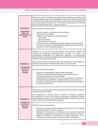 FASES Y HERRAMIENTAS PARA LA IMPLEMENTACIÓN DEL MODELO DE ATENCIÓN
Ministerio de Salud Pública 121
PROCESO 3.- 
Diagnóstico 
Básico de 
Necesidades de 
Salud
Proceso por el cual se delimita con precisión las prestaciones a recibir por las 
familias captadas, según sus necesidades de salud. Es realizado a partir de la 
de los sub-grupos de familias, de sus miembros individuales por ciclos de 
vida, así como los datos de su vivienda y entorno.
Sub-Procesos más importantes:
•
•
•
• Individuales
• Del grupo familiar
• De la vivienda y el entorno
• Priorización de las necesidades sobre las cuales se iniciará el trabajo 
con los instrumentos y metodologías aplicables a cada necesidad, de 
acuerdo a criterios de dispensarización.
PROCESO 4.- 
Formulación 
del Plan de 
Atención 
Familiar
Proceso  por  el  cual  se  formula  el  portafolio  de  intervención  familiar  que 
están listadas en el paquete de prestaciones del Modelo de Atención de Salud 
Familiar comunitario e intercultural.
Estos planes tendrán una periodicidad más espaciada o más frecuente en 
función a riesgo de los miembros individuales y el grupo familiar.
Sub-Procesos más importantes:
• Revisión de necesidades de salud familiar priorizadas 
• Listado de prestaciones para cubrir las necesidades de salud 
• Programación de la oferta en función a las necesidades, considerando 
el riesgo familiar inicialmente y complementando con acciones que 
promuevan comportamientos saludables para el desarrollo integral de 
la familia posteriormente.
PROCESO 5.- 
Formulación 
del Plan de 
Atención 
Familiar
Proceso por el cual la familia recibe las prestaciones de acuerdo al plan de 
atención familiar formulado.
Las  prestaciones  y  acciones  para  la  vivienda  se  realizarán  respetando 
los acuerdos en cuanto a las visitas, incorporando el saneamiento básico, 
espacios físicos limpios y estructuralmente adecuados y redes de apoyo para 
lograr ámbitos psicosociales sanos y seguros.
Sub-Procesos más importantes:
• Permanente interacción de la programación de la oferta con las familias, 
acordando fechas de visitas y acciones.
• Evaluación  de  avances  en  la  cobertura  de  las  necesidades  de  salud 
abordadas y reajuste de la programación de prestaciones, si amerita.
• Registro  permanente de  comunitarios  de  salud  capacitados,  de  las 
actividades y prestaciones por el equipo de salud o los agentes
 