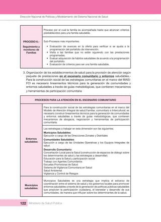 Dirección Nacional de Articulación y Manejo del Sistema Nacional de Salud y de la Red Pública
122 Ministerio de Salud Pública
PROCESO 6.-
Seguimiento y
monitoreo de
Familias
Proceso por el cual la familia es acompañada hasta que alcanzan criterios
prestablecidos para una familia saludable.
Sub-Procesos más importantes:
• Evaluación de avances en la oferta para verificar si se ajusta a la
programación del portafolio de intervención.
• Visita a las familias que no están siguiendo con las prestaciones
programadas.
• Evaluar adquisición de hábitos saludables de acuerdo a la programación
del portafolio.
• Evaluación de criterios para ser una familia saludable.
3. Organización de los establecimientos de salud para la provisión de atención según
paquete de prestaciones en el escenario comunitario y entornos saludables.-
Para la construcción social de las estrategias comunitarias en el marco del MAIS-
FCI es necesario lineamientos técnicos para la generación de comunidades y
entornos saludables a través de guías metodológicas, que contienen mecanismos
y herramientas de participación comunitaria
PROCESOS PARA LA ATENCIÓN EN EL ESCENARIO COMUNITARIO
Entornos
saludables:
Para la construcción social de las estrategias comunitarias en el marco del
Modelo de Atención Integral de salud Familiar, comunitario e Intercultural; es
necesario construir lineamientos técnicos para la generación de comunidades
y entornos saludables a través de guías metodológicas, que contienen
mecanismos de abogacía, negociación y herramientas de participación
comunitaria.
Las estrategias a trabajar en esta dimensión son las siguientes:
Municipios Saludables:
Ejecución a cargo de las Direcciones Zonales y Distritales
Comunidades Saludables:
Ejecución a cargo de las Unidades Operativas y los Equipos Integrales de
salud
Desarrollo Comunitario:
Concertación Local para la Salud (construcción de espacios de diálogo sobre
los determinantes de salud y las estrategias a desarrollar)
Educación para la Salud y participación social
Trabajo con Agentes Comunitarios
Escuelas Promotoras de Salud
Sistema de Vigilancia Comunitaria en Salud
Salud Ambiental
Vigilancia y Control de Riesgos
Municipios
saludables:
Municipios Saludables es una estrategia que implica el esfuerzo de
coordinación entre el sistema de salud y los gobiernos locales para promover
entornos saludables a través de la generación de políticas públicas saludables
que propicien la participación ciudadana, el bienestar y desarrollo de sus
comunidades, de manera que influyan sobre los determinantes de la salud.
Dirección Nacional de Políticas y Modelamiento del Sistema Nacional de Salud
 