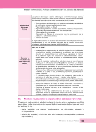 FASES Y HERRAMIENTAS PARA LA IMPLEMENTACIÓN DEL MODELO DE ATENCIÓN
Ministerio de Salud Pública 125
Vigilancia de 
Riesgos y 
Daños
potenciales que afectan a la salud de la población. Las actividades a realizar 
son: Revisar documentos de Salud ambiental del MSP Ecuador.
• Vigilar y reportar en forma oportuna las enfermedades epidemiológicas 
• Vigilancia Comunitaria en Salud
• Vigilancia de problemas sociales (alcoholismo, violencia, drogadicción)
• Vigilancia y seguimiento a personas con discapacidad
• Vigilancia de micronutrientes
• Elaboración  de  Planes  de  emergencia  con  la  participación  de  la 
población y autoridades locales.
• Atención de brotes
Bienestar y 
Salud a través 
de la Intercultu-
ralidad
El objetivo fundamental es revalorar la cultura andina respecto a las creencias, 
procedimientos  y  uso  de  recursos  naturales  en  el  cuidado  de  la  salud 
orientando todo su accionar hacia el SUMAK KAWSAY.
Para ello se debe:
• Implementar un nuevo modelo de atención en salud que considera las 
características  sociales  y  culturales  de  la  población  que  se  pretende 
atender,  con  características  muy  profundas  y  especiales,  la  mayoría 
de la población explica sus procesos de salud/enfermedad a  varios 
niveles; esta forma de ver el mundo ha sido heredada desde tiempos 
antiguos.
• Si  bien  la  medicina  tradicional  no  solo  tiene  que  ver  con  el  uso  de 
interrelación  con  la  medicina  occidental  para  el  control  y  tratamiento 
de enfermedades prevalentes en la zona, planteamos algunas acciones 
tendientes a implementar estas actividades.
• Promover el uso del conocimiento de las principales plantas medicinales 
cálidas o frescas.
• Es  necesario  tener  contacto  abierto  con  terapeutas  tradicionales  o 
promotores de salud que conozcan y manejen estas plantas.
• Intercambiar conocimientos y experiencias entre promotores, parteras y 
terapeutas para la conservación y el manejo de las plantas medicinales.
• Promover la instalación de huertos de plantas medicinales a nivel familiar o 
comunitario que se expidan también en los botiquines comunales.
• Capacitar  al  personal  de  salud  en  el  conocimiento  y  manejo  de  las 
plantas medicinales.
• Impulsar  a  nivel  de  establecimientos  de  salud  y  asociaciones  de 
promotores de salud, implementar centros de acopio, elaboración de 
formulas y distribución de productos de medicina tradicional.
6.9.   Monitoreo y evaluación de la programación de actividades y proyectos:
El equipo de cada unidad de salud conjuntamente con los actores sociales de comité de 
salud deben vigilar el cumplimiento mensual de la programación de la unidad, así como 
•
incumplimientos.
• Analizar los avances y obstáculos a las soluciones propuestas para los problemas 
comunitarios; y,
 