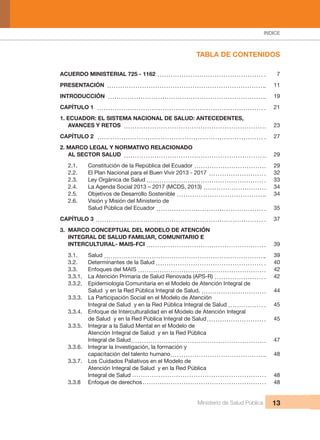 INDICE
Ministerio de Salud Pública 13
TABLA DE CONTENIDOS
ACUERDO MINISTERIAL 725 - 1162        7
PRESENTACIÓN            11
INTRODUCCIÓN            19
CAPÍTULO 1              21
1. ECUADOR: EL SISTEMA NACIONAL DE SALUD: ANTECEDENTES,
  AVANCES Y RETOS                23
CAPÍTULO 2              27
2. MARCO LEGAL Y NORMATIVO RELACIONADO
  AL SECTOR SALUD            29
2.1.  Constitución de la República del Ecuador    29
2.2.  El Plan Nacional para el Buen Vivir 2013 - 2017    32
2.3.  Ley Orgánica de Salud          33
2.4.  La Agenda Social 2013 – 2017 (MCDS, 2013)    34
2.5.  Objetivos de Desarrollo Sostenible      34
2.6.  Visión y Misión del Ministerio de
  Salud Pública del Ecuador        35
CAPÍTULO 3              37
3.  MARCO CONCEPTUAL DEL MODELO DE ATENCIÓN
  INTEGRAL DE SALUD FAMILIAR, COMUNITARIO E 
  INTERCULTURAL- MAIS-FCI              39
3.1.  Salud              39
3.2.  Determinantes de la Salud        40
3.3.  Enfoques del MAIS          42
3.3.1.  La Atención Primaria de Salud Renovada (APS-R)  42
3.3.2.  Epidemiología Comunitaria en el Modelo de Atención Integral de
  Salud  y en la Red Pública Integral de Salud.          44
3.3.3.  La Participación Social en el Modelo de Atención
  Integral de Salud  y en la Red Pública Integral de Salud        45
3.3.4.  Enfoque de Interculturalidad en el Modelo de Atención Integral
  de Salud  y en la Red Pública Integral de Salud          45
3.3.5.  Integrar a la Salud Mental en el Modelo de
  Atención Integral de Salud  y en la Red Pública
  Integral de Salud          47
3.3.6.  Integrar la Investigación, la formación y
  capacitación del talento humano      48
3.3.7.  Los Cuidados Paliativos en el Modelo de
  Atención Integral de Salud  y en la Red Pública
  Integral de Salud          48
3.3.8  Enfoque de derechos          48
 