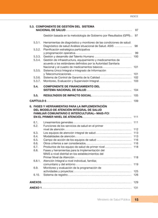 INDICE
Ministerio de Salud Pública 15
5.3.  COMPONENTE DE GESTIÓN DEL  SISTEMA
  NACIONAL DE SALUD          97
  Gestión basada en la metodología de Gobierno por Resultados (GPR)      97
5.3.1.  Herramientas de diagnóstico y monitoreo de las condiciones de salud: 
Diagnóstico de salud Análisis situacional de Salud. ASIS          98
5.3.2.
  y programación operativa        99
5.3.3.  Gestión y desarrollo del Talento Humano    100
5.3.4.  Gestión de infraestructura, equipamiento y medicamentos de
  Nacional y el cuadro de medicamentos básicos      101
5.3.5.  Sistema Único Integral e Integrado de Información
  y Telecomunicaciones          101
5.3.6.  Sistema de Control de Garantía de la Calidad    102
5.3.7.  Monitoreo, Evaluación y Supervisión Integral    103
5.4.  COMPONENTE DE FINANCIAMIENTO DEL
  SISTEMA NACIONAL DE SALUD      104
5.5.  RESULTADOS DE IMPACTO SOCIAL     105
CAPÍTULO 6              109
6.  FASES Y HERRAMIENTAS PARA LA IMPLEMENTACIÓN
  DEL MODELO DE ATENCIÓN INTEGRAL DE SALUD
  FAMILIAR COMUNITARIO E INTERCULTURAL– MAIS-FCI
  EN EL PRIMER NIVEL DE ATENCIÓN.      111
6.1.  Lineamientos generales        111
6.2.  Funciones de los servicios de salud en el primer
  nivel de atención          112
6.3.  Los equipos de atención integral de salud    113
6.4.  Modalidades de atención.        113
6.5.   Campo de acción de los equipos de salud      116
6.6.   Otros criterios a ser considerados.        116
6.7.   Productos de los equipo de salud de primer nivel     118
6.8.  Fases y herramientas para la Implementación del
  MAIS a nivel distrital en los establecimientos del
  Primer Nivel de Atención        118
6.8.1.  Atención Integral a nivel individual, familiar,
  comunitario y del entorno        119
6.9.  Monitoreo y evaluación de la programación de
  actividades y proyectos:        125
6.10.  Sistema de registro          126
ANEXOS             129
ANEXO 1             131
 