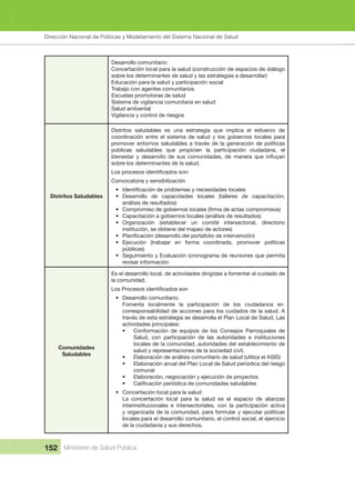 Dirección Nacional de Articulación y Manejo del Sistema Nacional de Salud y de la Red Pública
152 Ministerio de Salud Pública
Desarrollo comunitario:
Concertación local para la salud (construcción de espacios de diálogo 
sobre los determinantes de salud y las estrategias a desarrollar)
Educación para la salud y participación social
Trabajo con agentes comunitarios
Escuelas promotoras de salud
Sistema de vigilancia comunitaria en salud
Salud ambiental
Vigilancia y control de riesgos
Distritos Saludables
Distritos  saludables  es  una  estrategia  que  implica  el  esfuerzo  de 
coordinación  entre  el  sistema  de  salud  y  los  gobiernos  locales  para 
promover entornos saludables a través de la generación de políticas 
públicas  saludables  que  propicien  la  participación  ciudadana,  el 
sobre los determinantes de la salud.
Convocatoria y sensibilización 
•
• Desarrollo  de  capacidades  locales  (talleres  de  capacitación, 
análisis de resultados)
•
• Capacitación a gobiernos locales (análisis de resultados) 
• Organización  (establecer  un  comité  intersectorial,  directorio 
institución, se obtiene del mapeo de actores)
•
• Ejecución  (trabajar  en  forma  coordinada,  promover  políticas 
públicas)
• Seguimiento y Evaluación (cronograma de reuniones que permita 
revisar información
Comunidades 
Saludables
Es el desarrollo local, de actividades dirigidas a fomentar el cuidado de 
la comunidad.
• Desarrollo comunitario:
Fomenta  localmente  la  participación  de  los  ciudadanos  en 
corresponsabilidad de acciones para los cuidados de la salud. A 
través de esta estrategia se desarrolla el Plan Local de Salud. Las 
actividades principales:
• Conformación  de  equipos  de  los  Consejos  Parroquiales  de 
Salud,  con  participación  de  las  autoridades  e  instituciones 
locales de la comunidad, autoridades del establecimiento de 
salud y representaciones de la sociedad civil.
• Elaboración de análisis comunitario de salud (utiliza el ASIS)
• Elaboración anual del Plan Local de Salud periódica del riesgo 
comunal
• Elaboración, negociación y ejecución de proyectos
•
• Concertación local para la salud:
La  concertación  local  para  la  salud  es  el  espacio  de  alianzas 
interinstitucionales  e  intersectoríales,  con  la  participación  activa 
y organizada de la comunidad, para formular y ejecutar políticas 
locales para el desarrollo comunitario, el control social, el ejercicio 
de la ciudadanía y sus derechos.
Dirección Nacional de Políticas y Modelamiento del Sistema Nacional de Salud
 